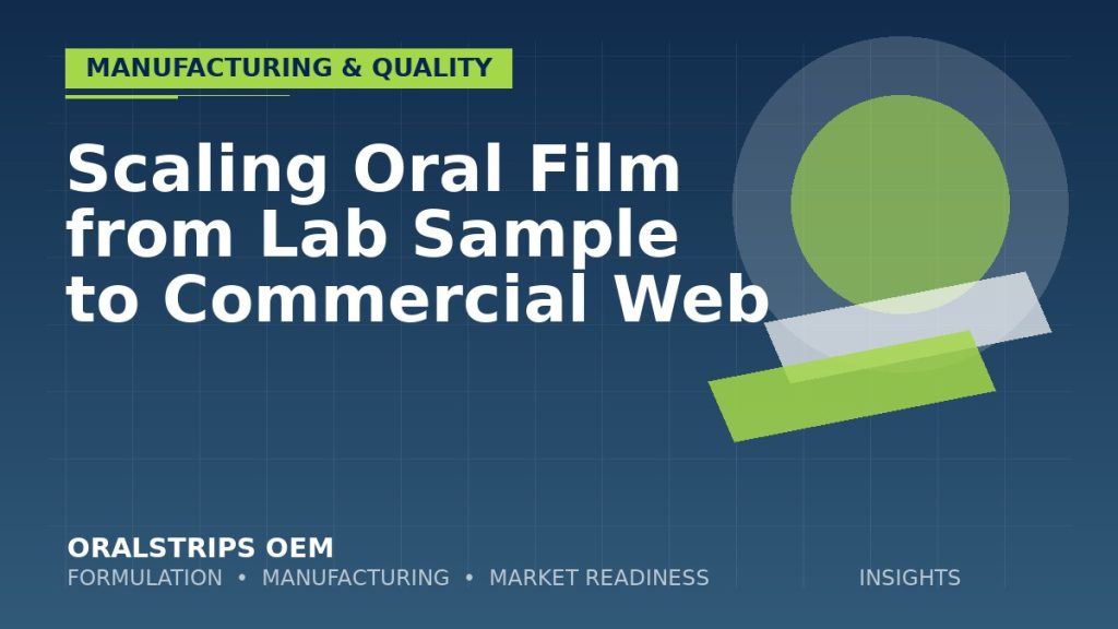 Scaling Oral Film from Lab Sample to Commercial Web — OralStrips OEM technical insight